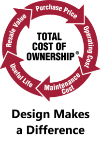 Wabash Total Cost of Ownership logo.